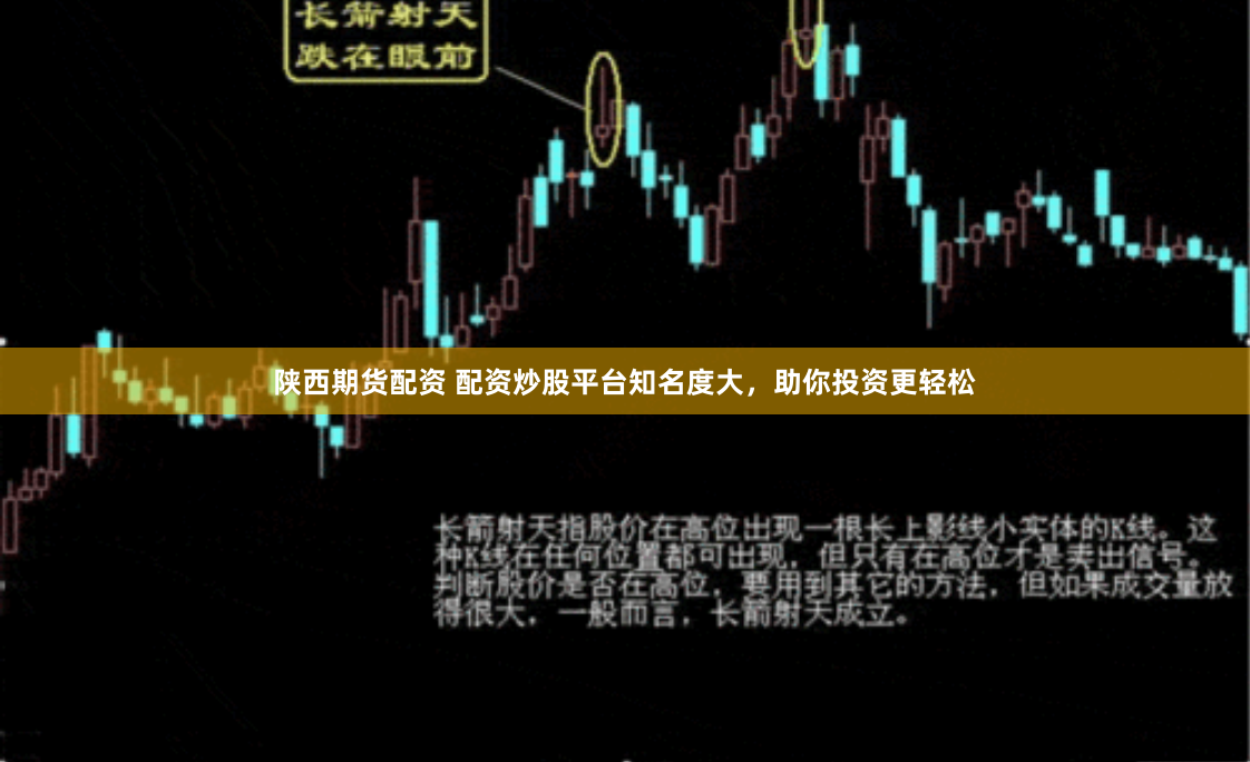 陕西期货配资 配资炒股平台知名度大，助你投资更轻松